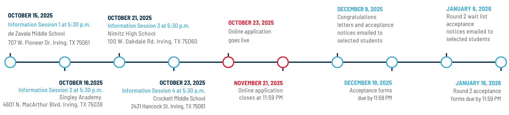 School choice dates
